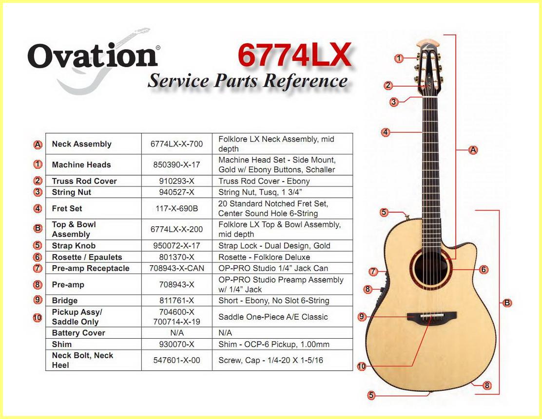 Viewing a thread Looking for a classical Ovation model Nylon